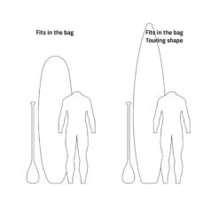 PROLIMIT SUP Boardbag Sport - 10'6"x31" 17 PROLIMIT SUP Boardbag Sport - 10'6"x31" -Board Frei Verkäufe 404.03205.000 3