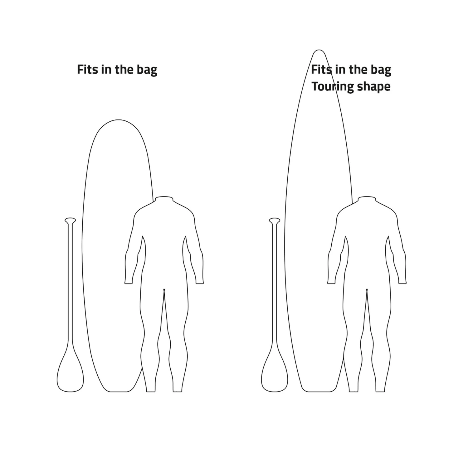 PROLIMIT SUP Boardbag Sport - 10'6"x31" 10 PROLIMIT SUP Boardbag Sport - 10'6"x31" – Bild 8